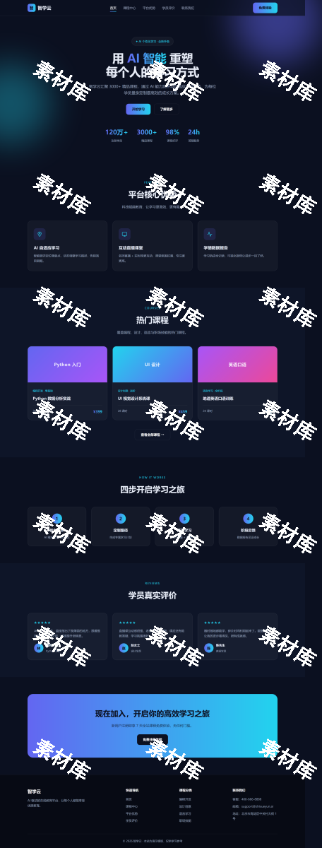 教育模板二-科技在线教育