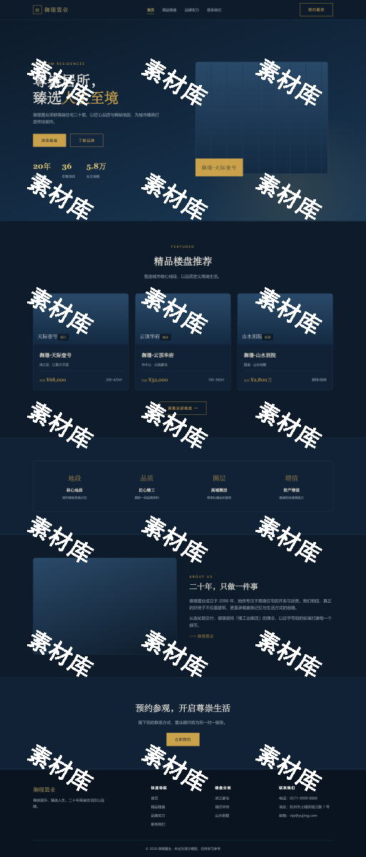 房地产-模板一-高端商务