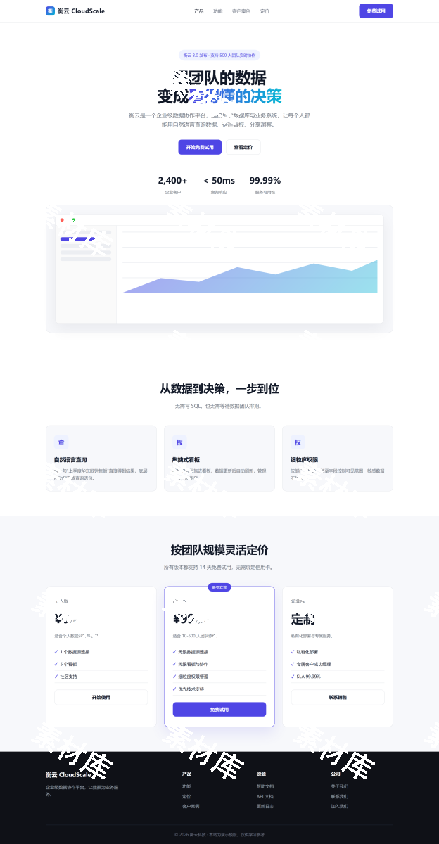 科技互联网 - 模板一-SaaS企业