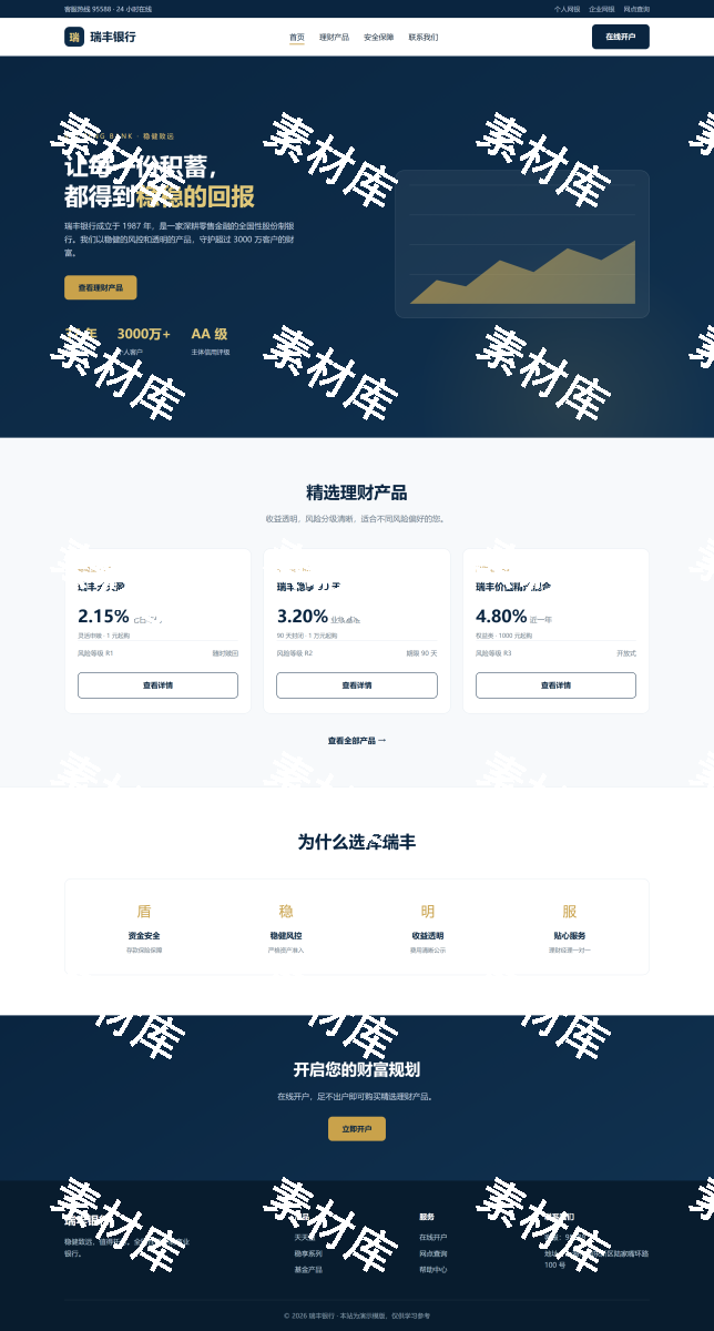金融模板一-银行理财